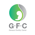 GFC
