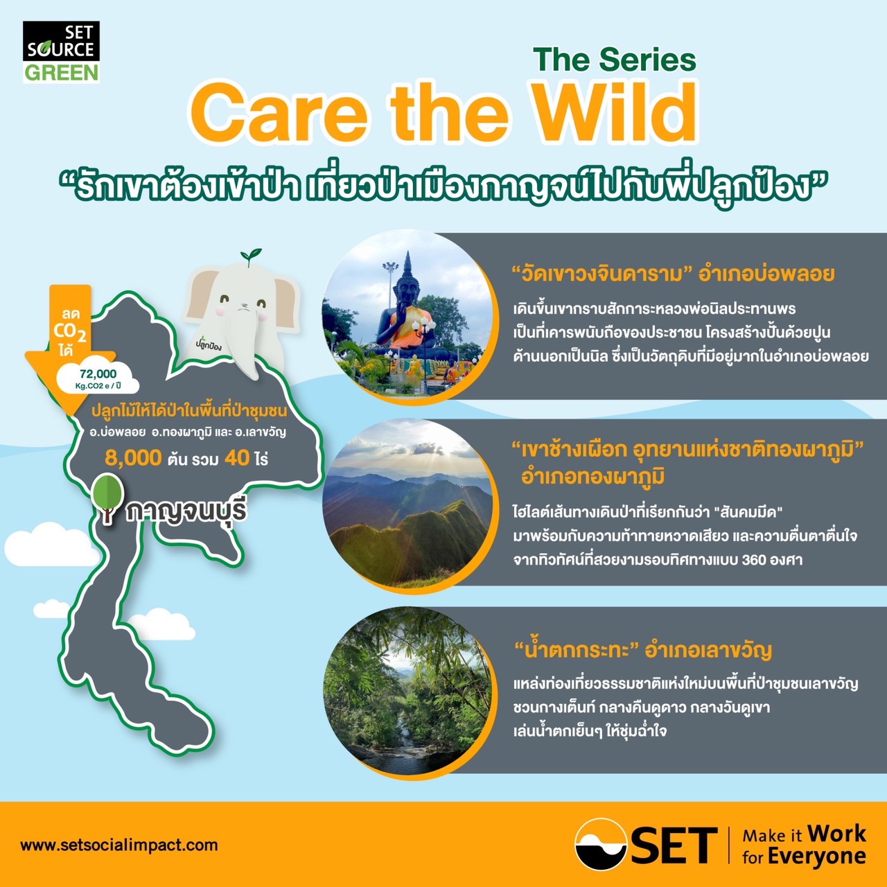 Care the Wild Kanchanaburi