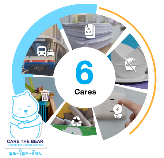 about_suatainability_6 Tab 1 - pic 02