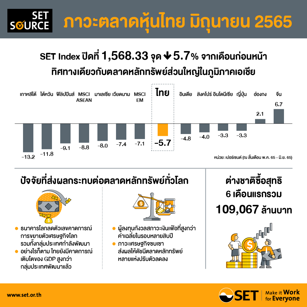 SETSOURCE_Press_Release_50_infographic_01