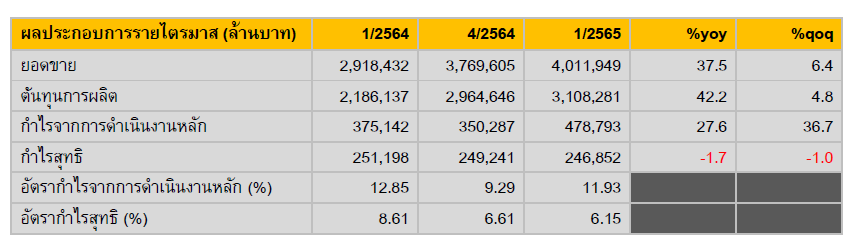 SETSOURCE_Press_Release_39_attachment_01