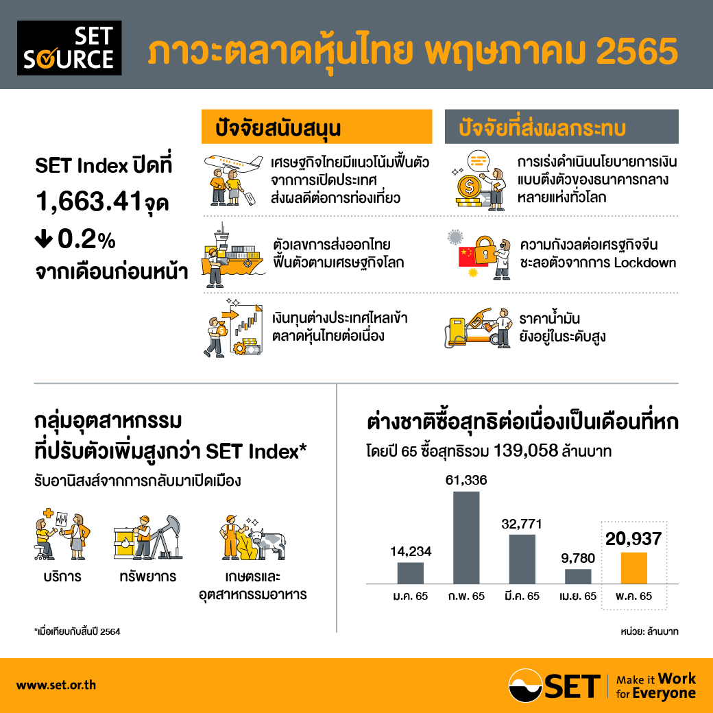SETSOURCE_Press_Release_41_infographic_01