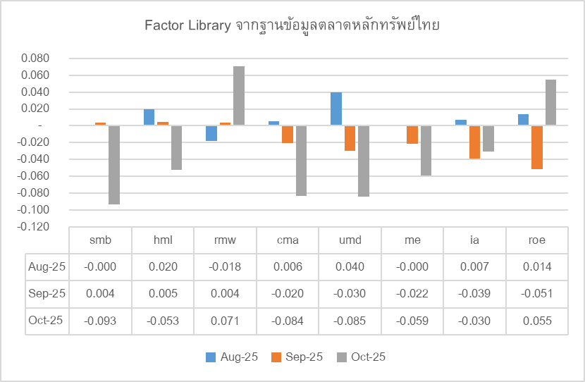 factor-library-img-01