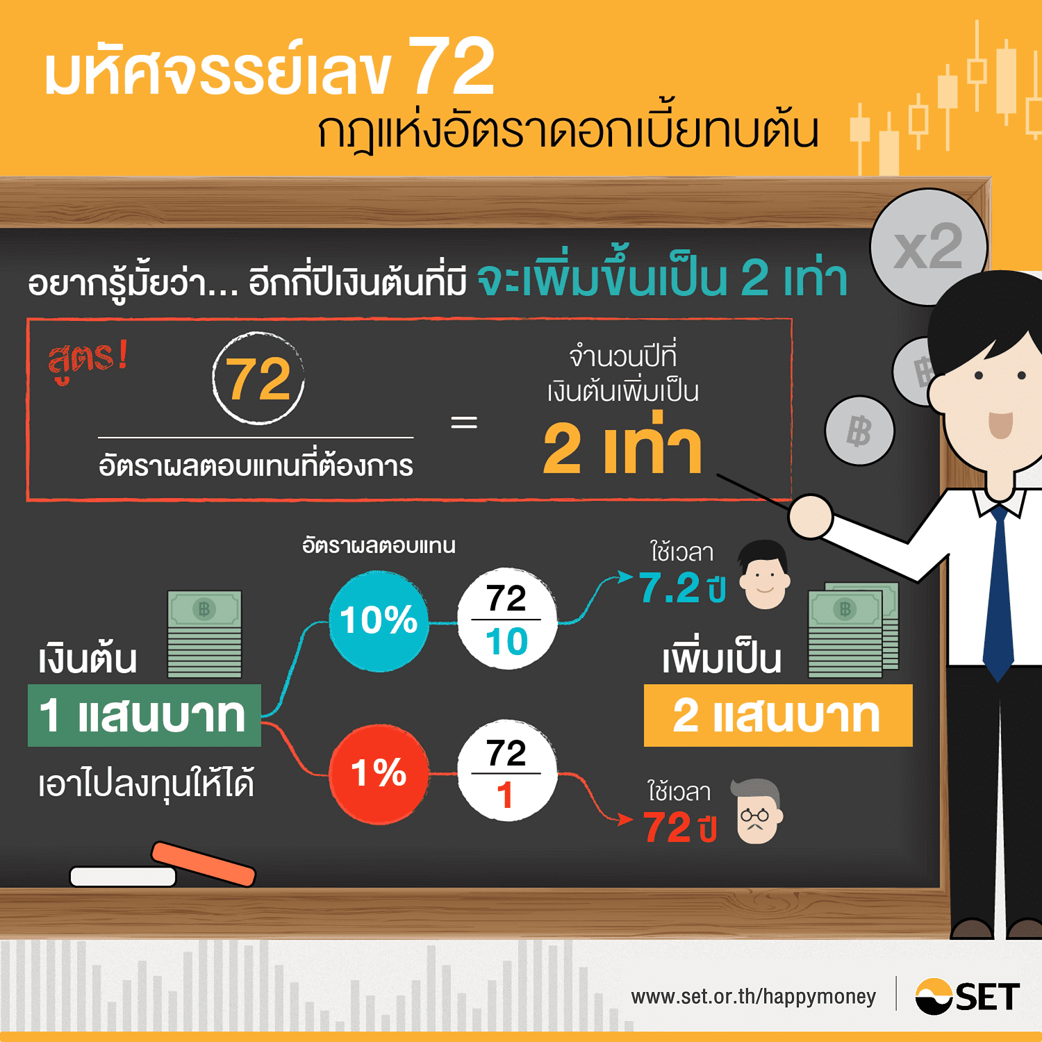 17-learn-about-compound-interest-if-you-want-to-be-rich_01