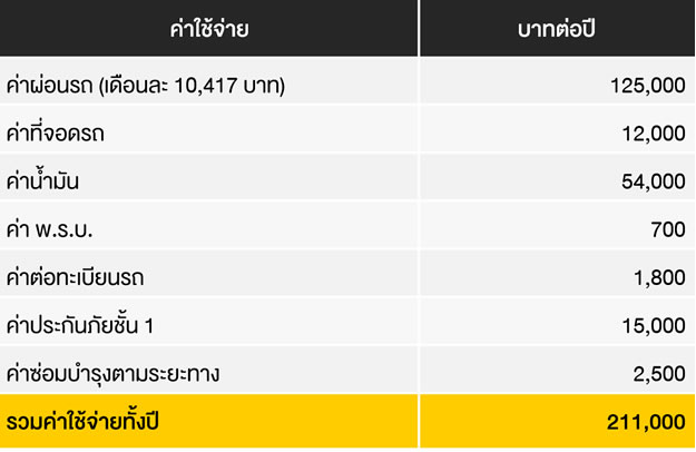 31-what-to-know-before-buying-a-car_3