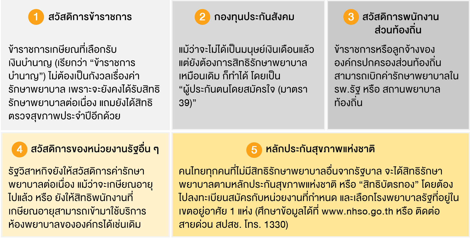 70-prepare-your-mind-and-body-for-changes-after-retirement_01