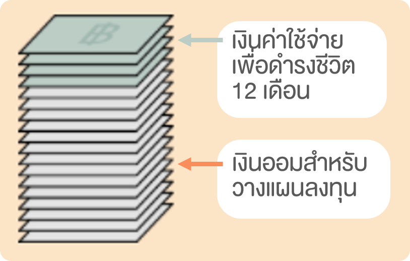 73-how-to-create-an-ideal-portfolio-for-retirees_01