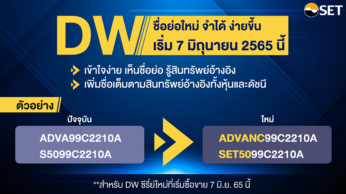 DW-news-update-202205-01