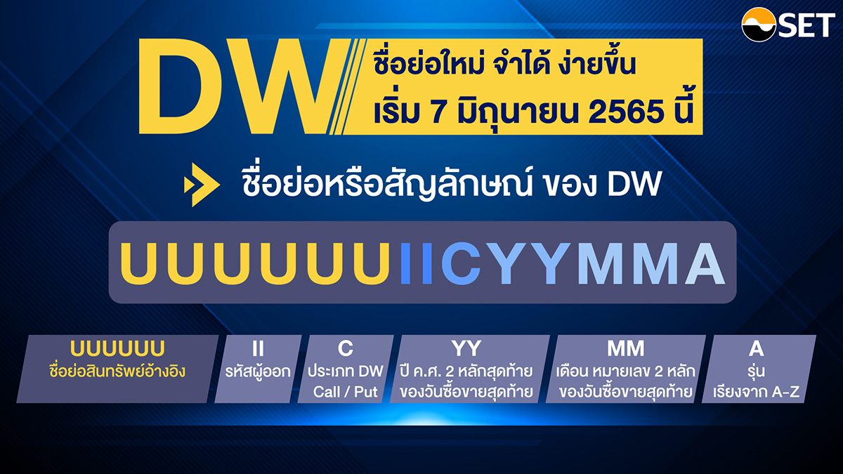 DW-news-update-202205-02