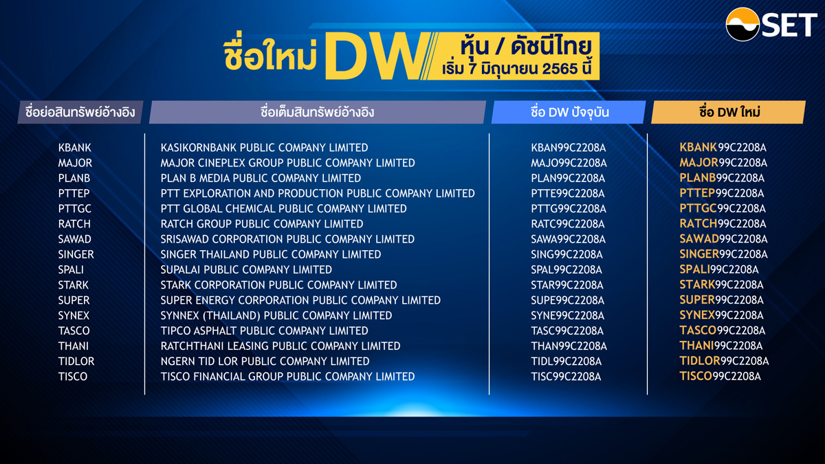 DW-news-update-202205-04