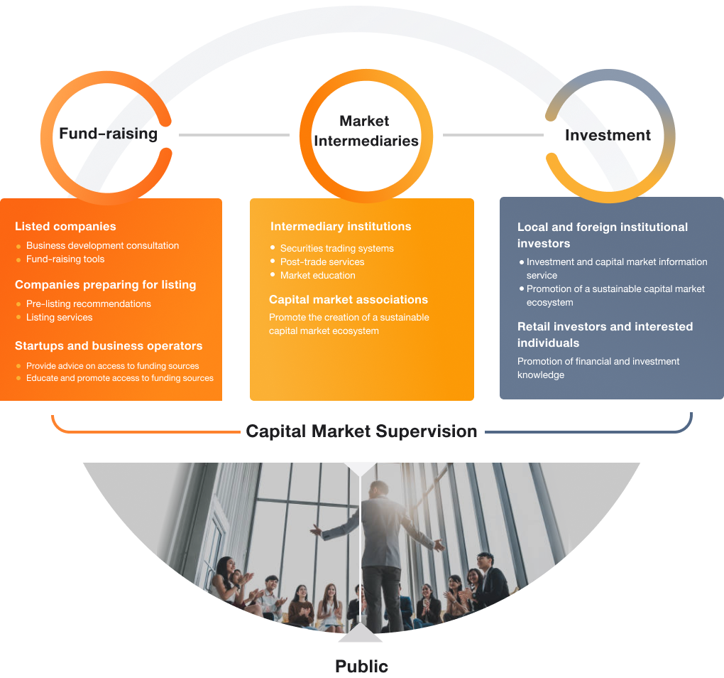 about- Sustain_1 - info 01