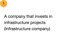 Infrastructure_company_01_en_mobile