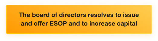 info_esop1_en_mobile