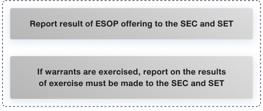 info_esop4_en_mobile