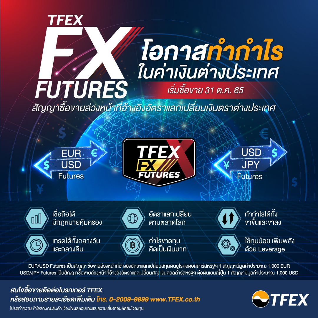 TFEX FX Futures 1080x1080