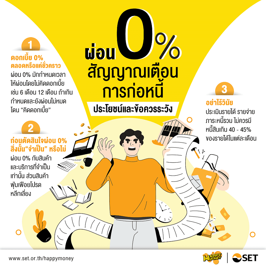 TSI_Article_FL_057_ผ่อน 0 สัญญาณเตือนการก่อหนี้_Info_01