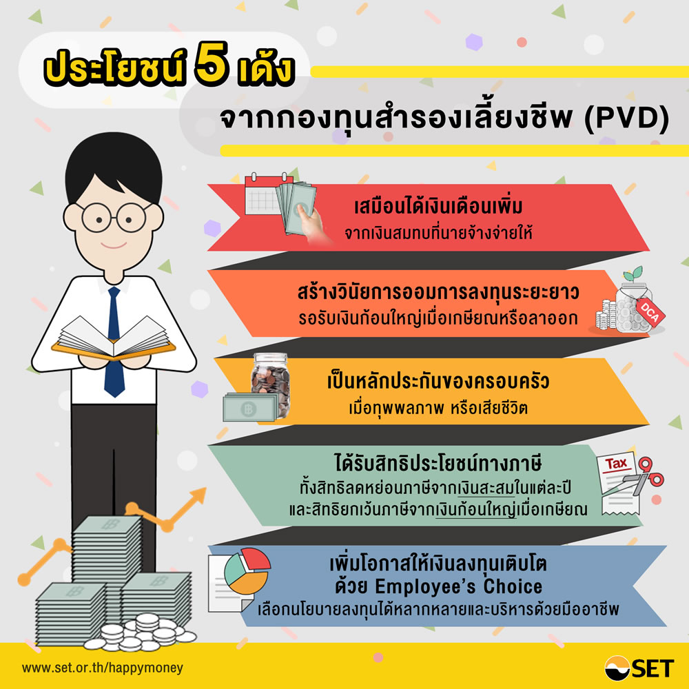 ประโยชน์ 5 เด้งจาก Pvd - ตลาดหลักทรัพย์แห่งประเทศไทย