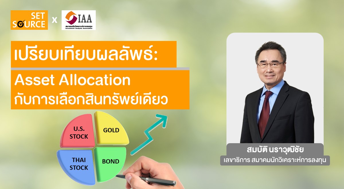 SS Article Banner_1200x660 - Asset Allocation