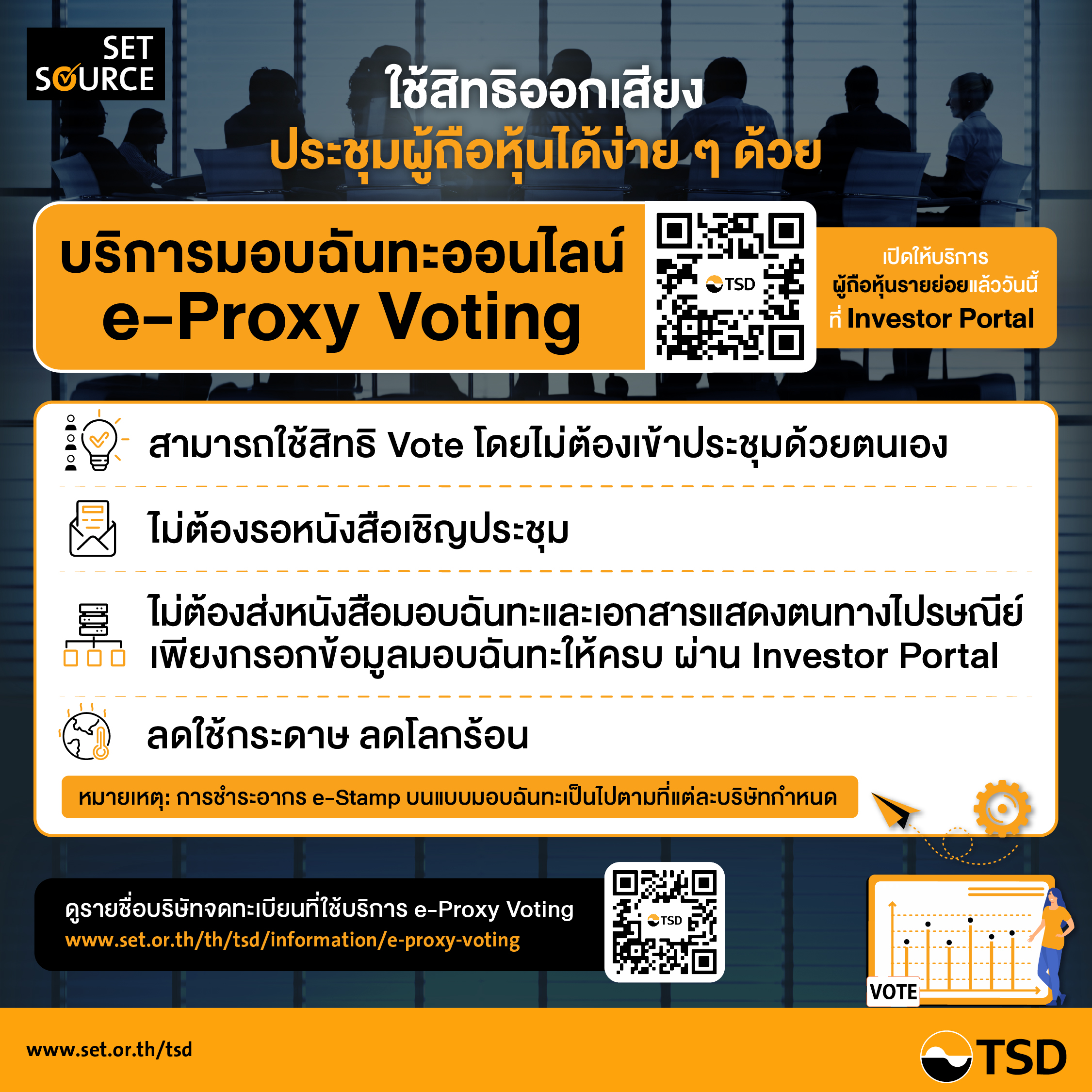 Infographic_e-Proxy Voting (TH)
