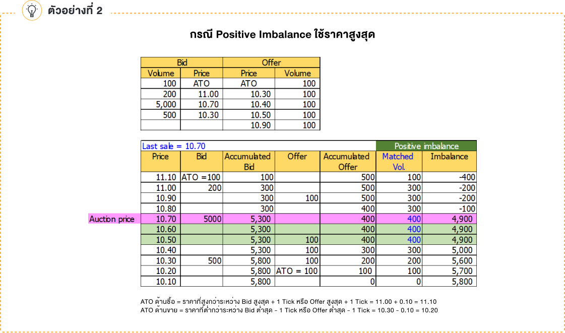 opening-closing-price-calculation-pic02th