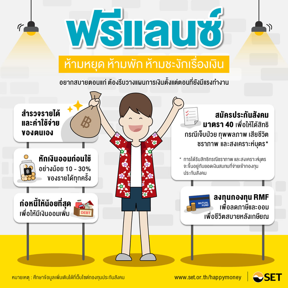 เทคนิคและวิธีการเพิ่มประสิทธิภาพงบประมาณการรวบรวมข้อมูลสำหรับฟรีแลนซ์ เช่น การปรับปรุงเซิร์ฟเวอร์ การใช้ไฟล์ robots.txt การจัดโครงสร้างลิงก์ และการอัพเดตคอนเทนต์