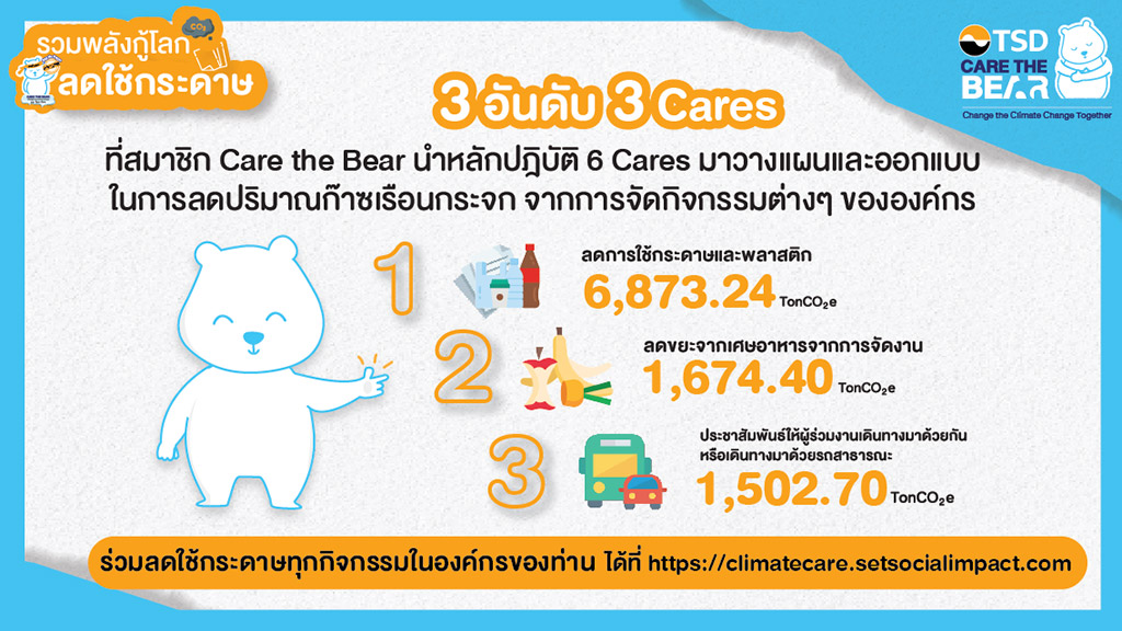 img-care-the-bear-03
