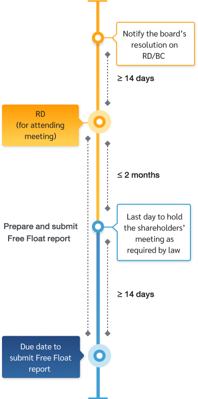 free-float_flow_1_en_mb