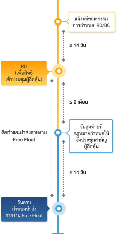 free-float_flow_1_mb