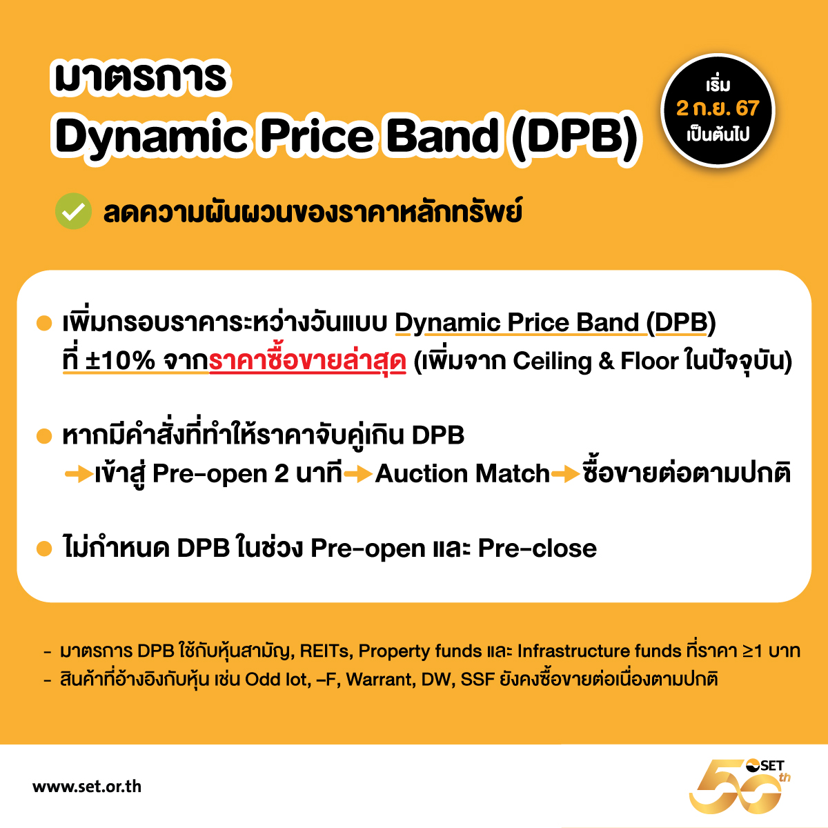 Dynamic Price Band (3)