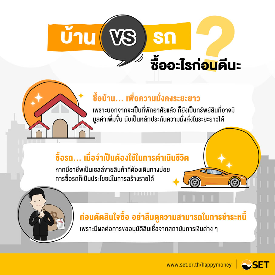 บ้านกับรถ... ซื้ออะไรก่อนดีนะ - ตลาดหลักทรัพย์แห่งประเทศไทย