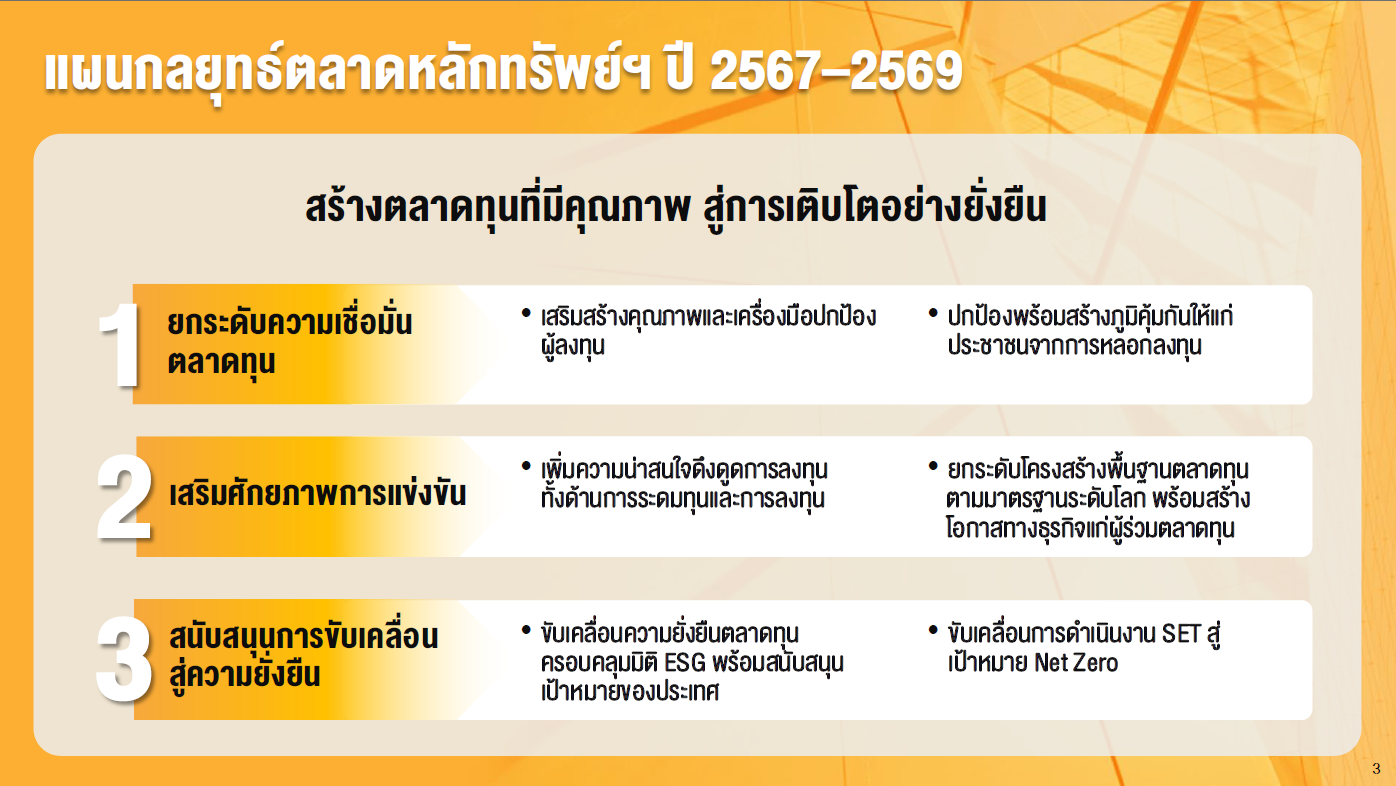 แผนกลยุทธ์ SET 67-69