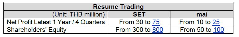 恢复Trading_EN