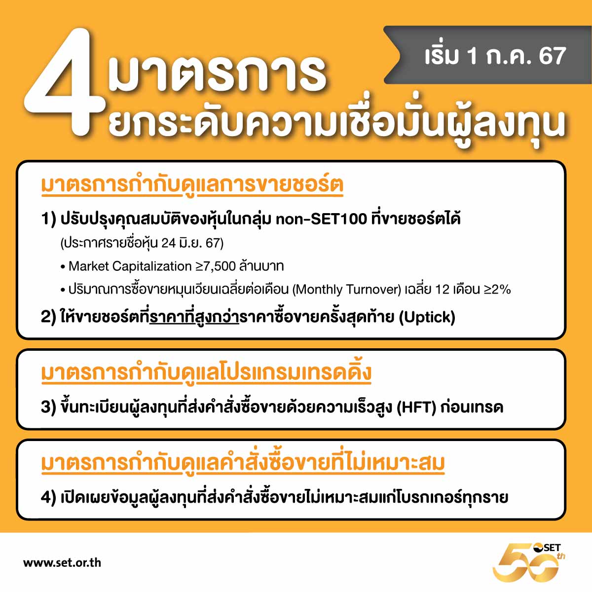 Infographic_4 มาตรการยกระดับความเชื่อมั่นผู้ลงทุน