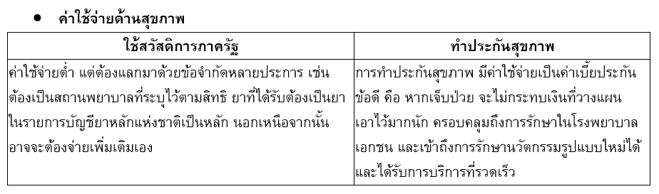 Healthcare expenses in retirement and financial goal setting