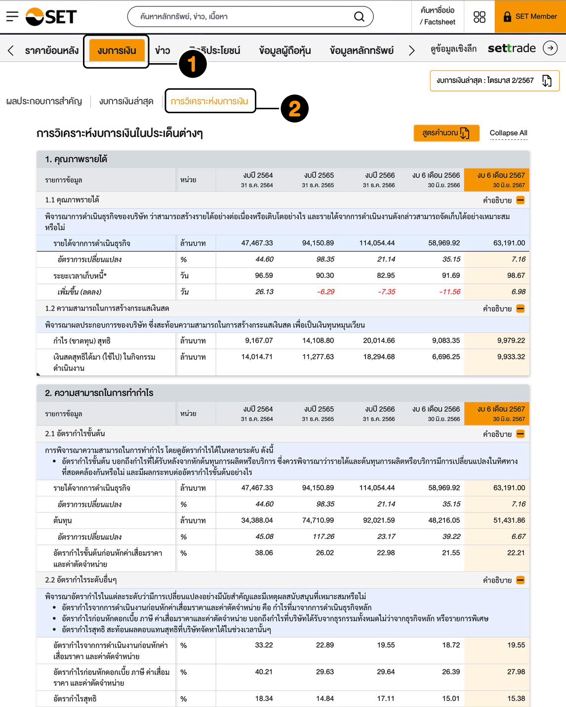 ตัวอย่างเมนูการวิเคราะห์งบการเงิน