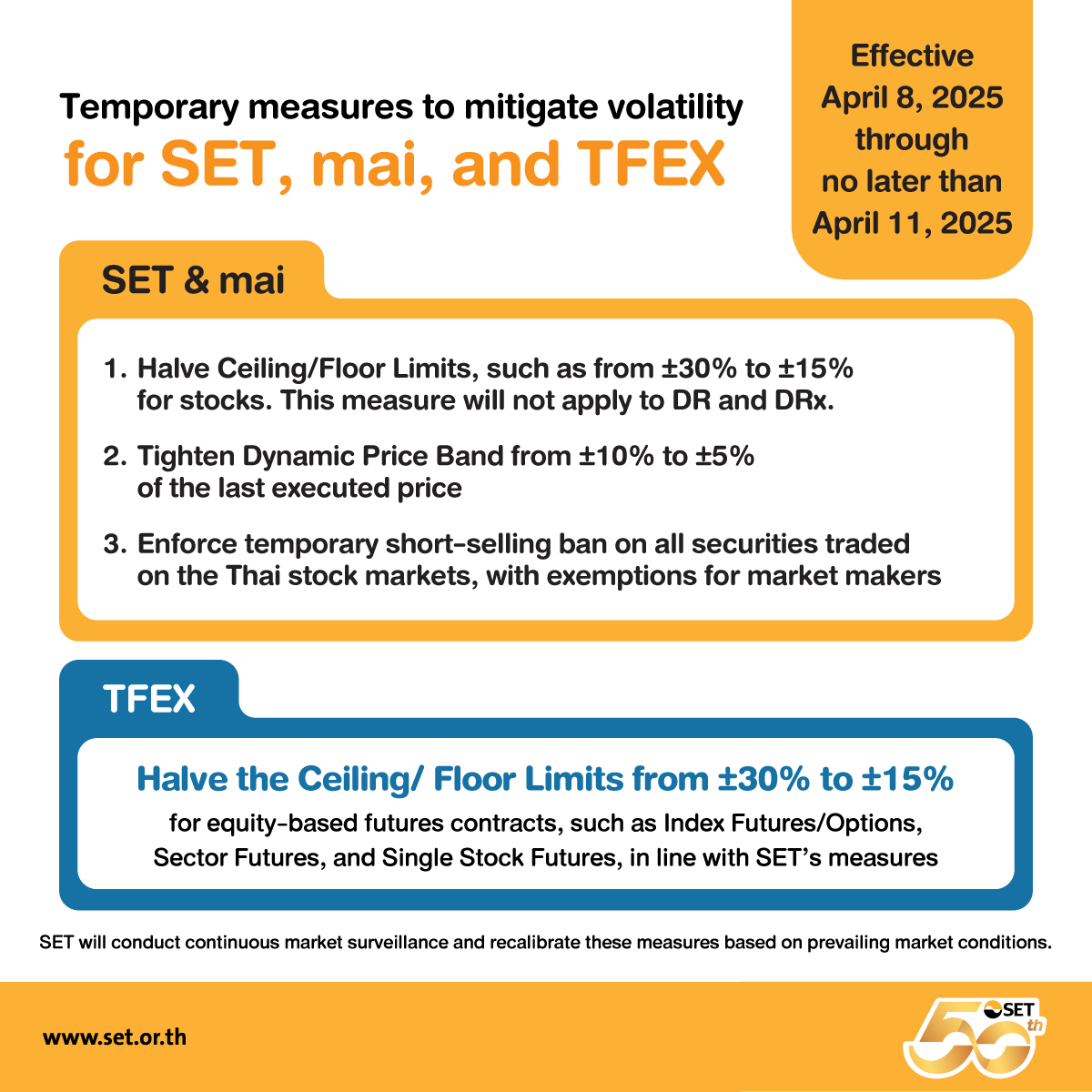ความผันผวนใน-SET,mai,TFXE-Eng