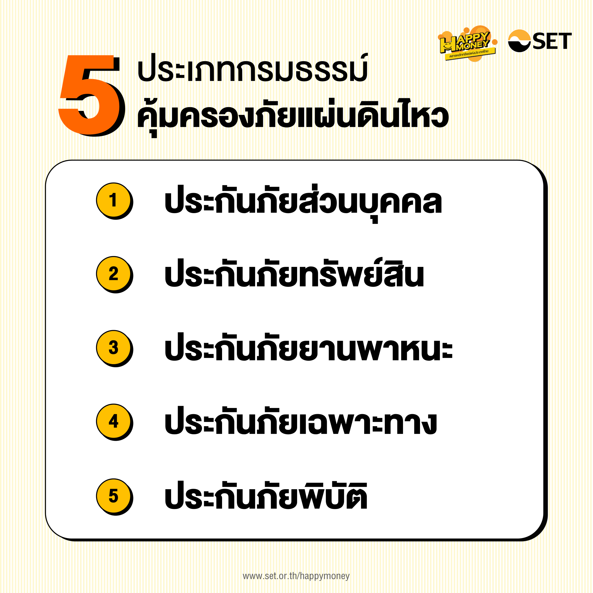 TSI-Article-FL-124-5-types-earthquake-insurance