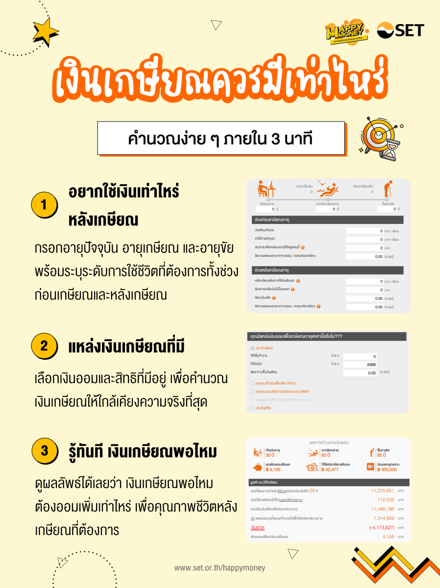 TSI-Article-FL-137-02-how-to-calculate-retirement-savings
