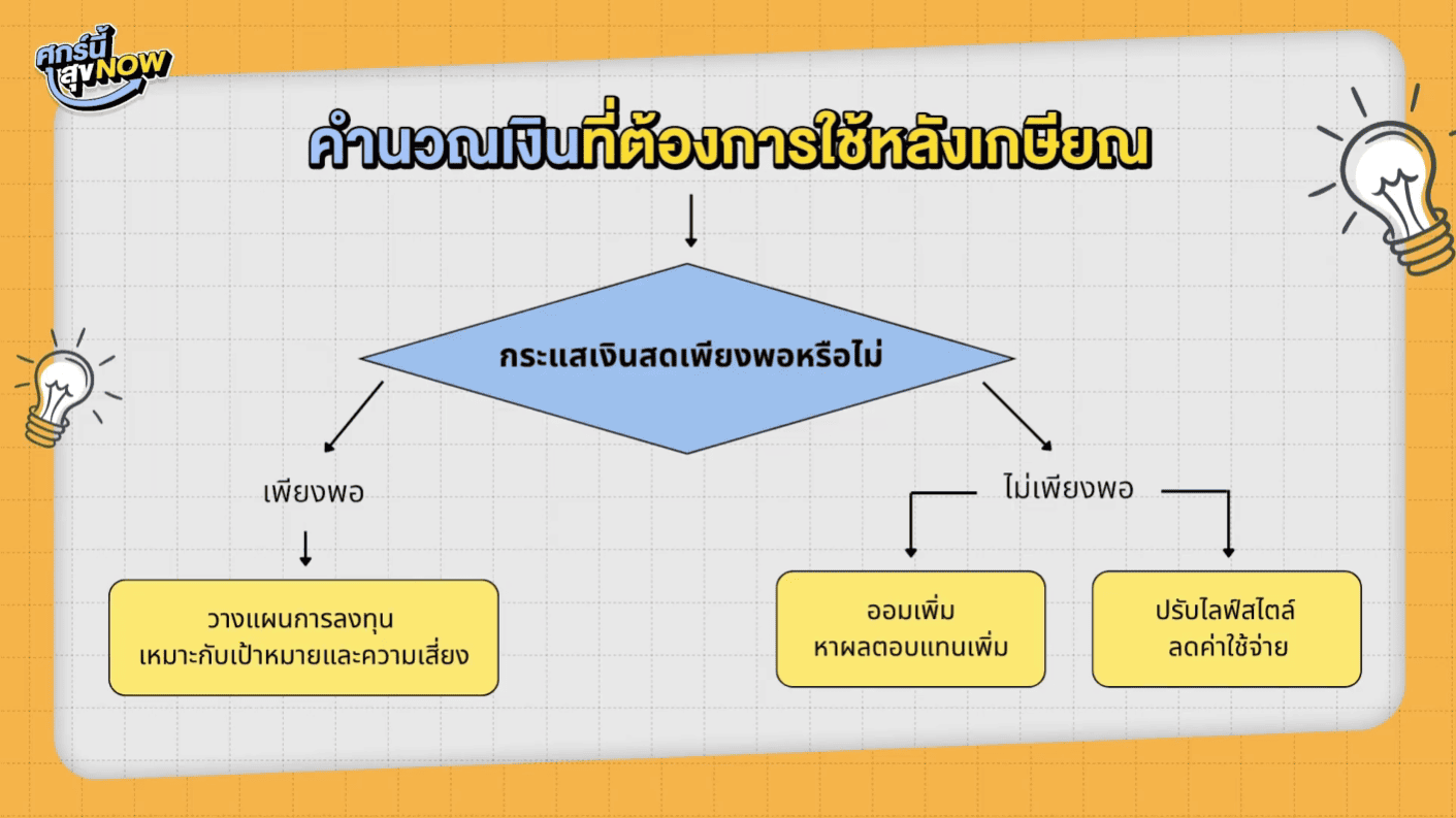 TSI-Article-FL-137-03-retirement-savings-enough-or-not
