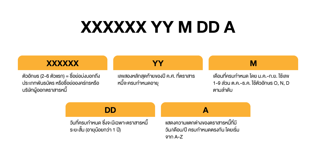 bond-info