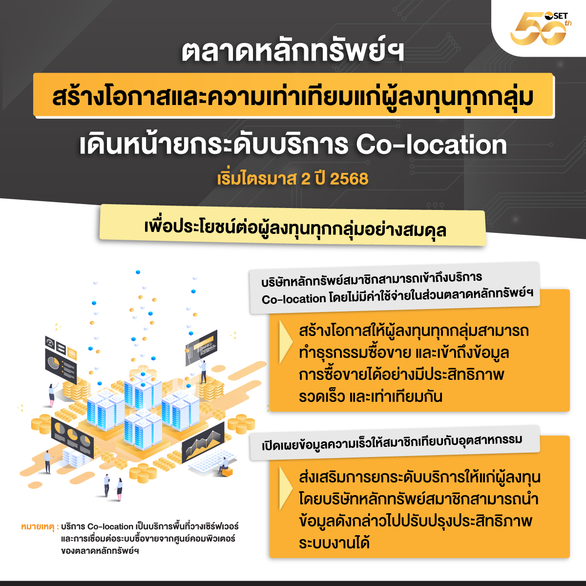 Infographic ประกอบข่าว