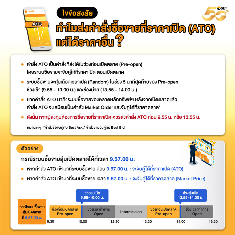 order-types-ATO-info