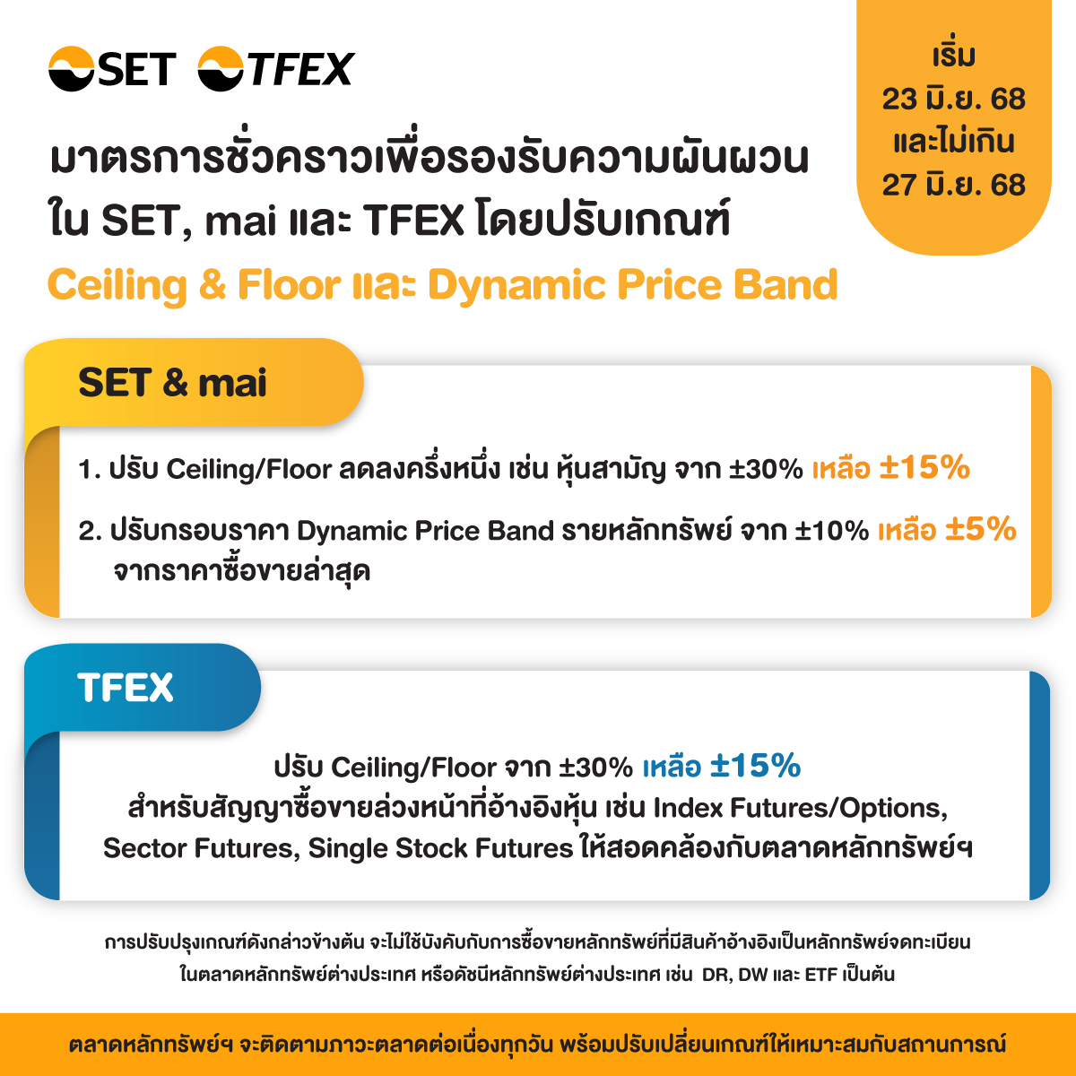 Infographic ประกอบ SET Release 57-2568