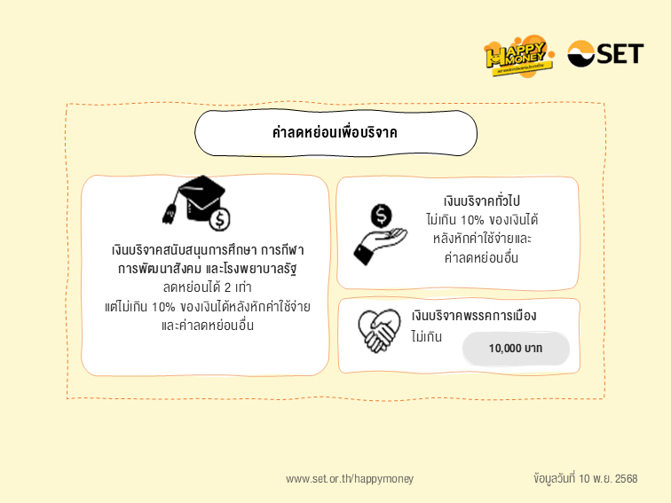 TSI-Article-FL-135-03-charitable-donation-tax-deduction