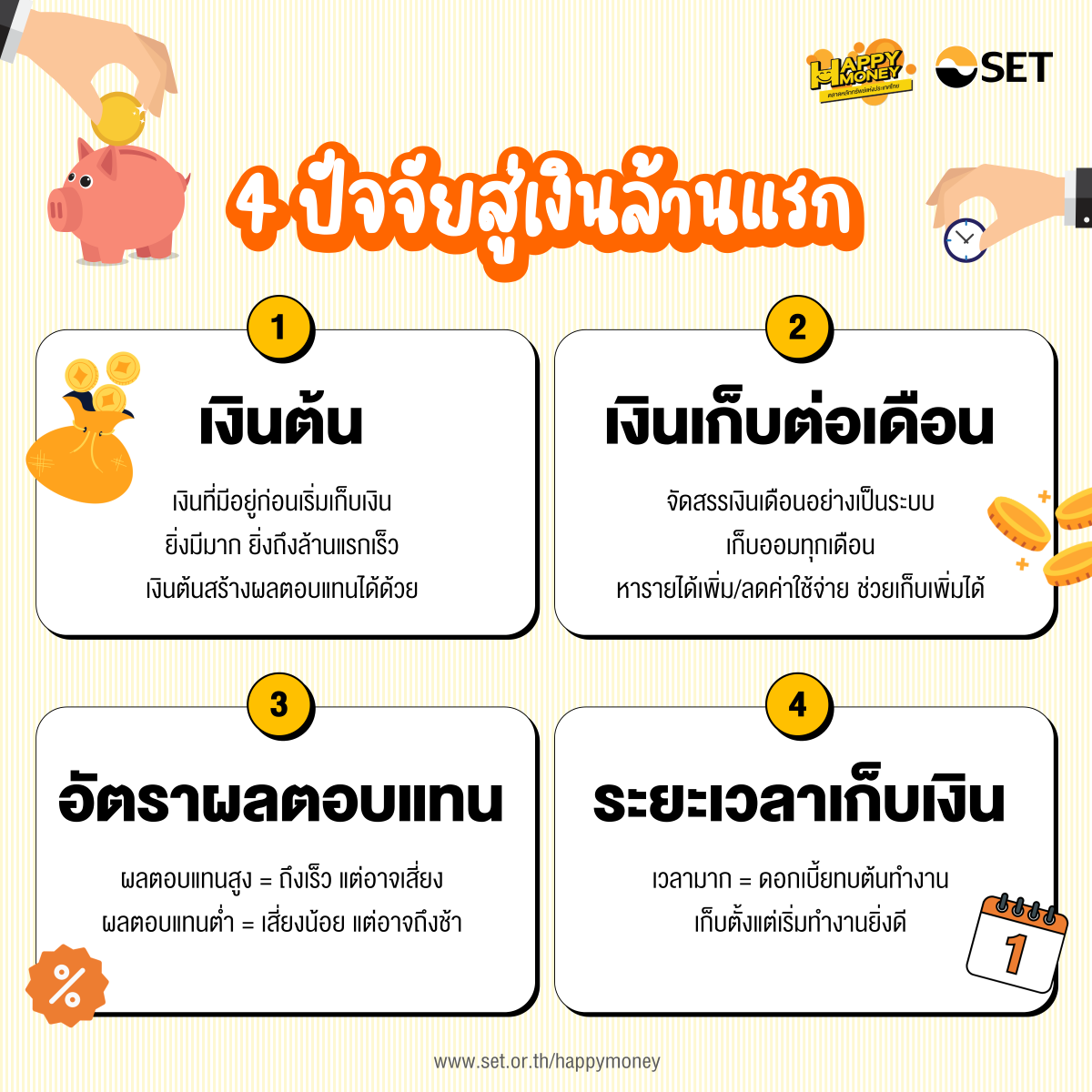 TSI-Article-FL-133-4-factors-to-first-million