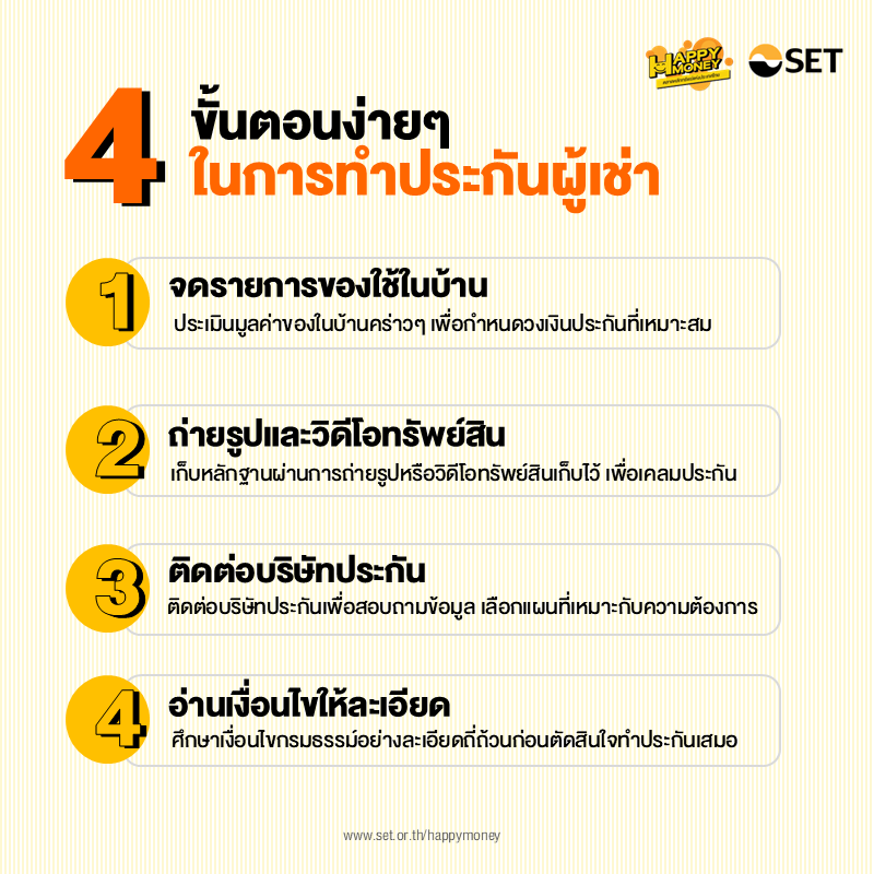 TSI-Article-FL-130-how-to-get-renters-insurance-in-4-easy-steps