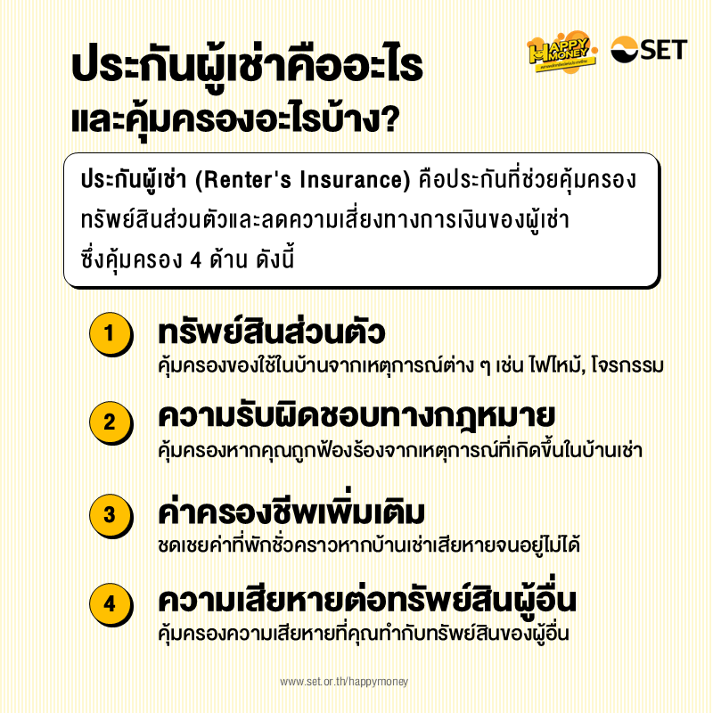 TSI-Article-FL-130-what-is-renters-insurance-and-what-does-it-cover