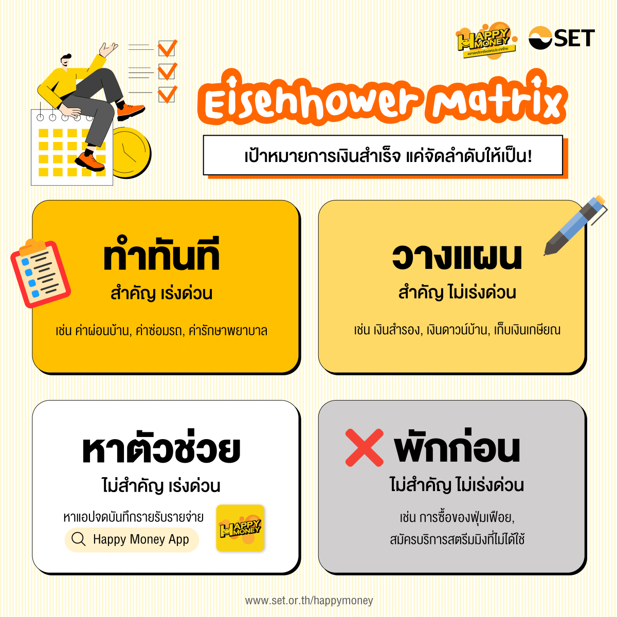 TSI-Article-FL-132-eisenhower-matrix-financial-goals-01