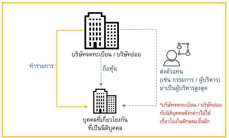 flow-relate-detail-3-th