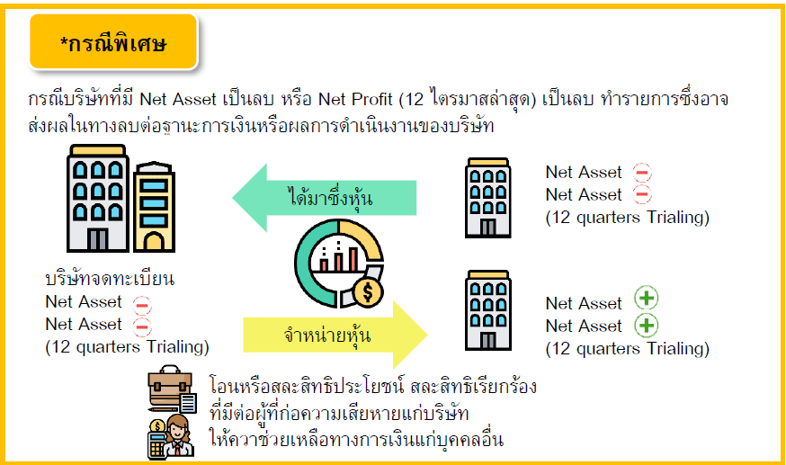 material-transaction-detail-1